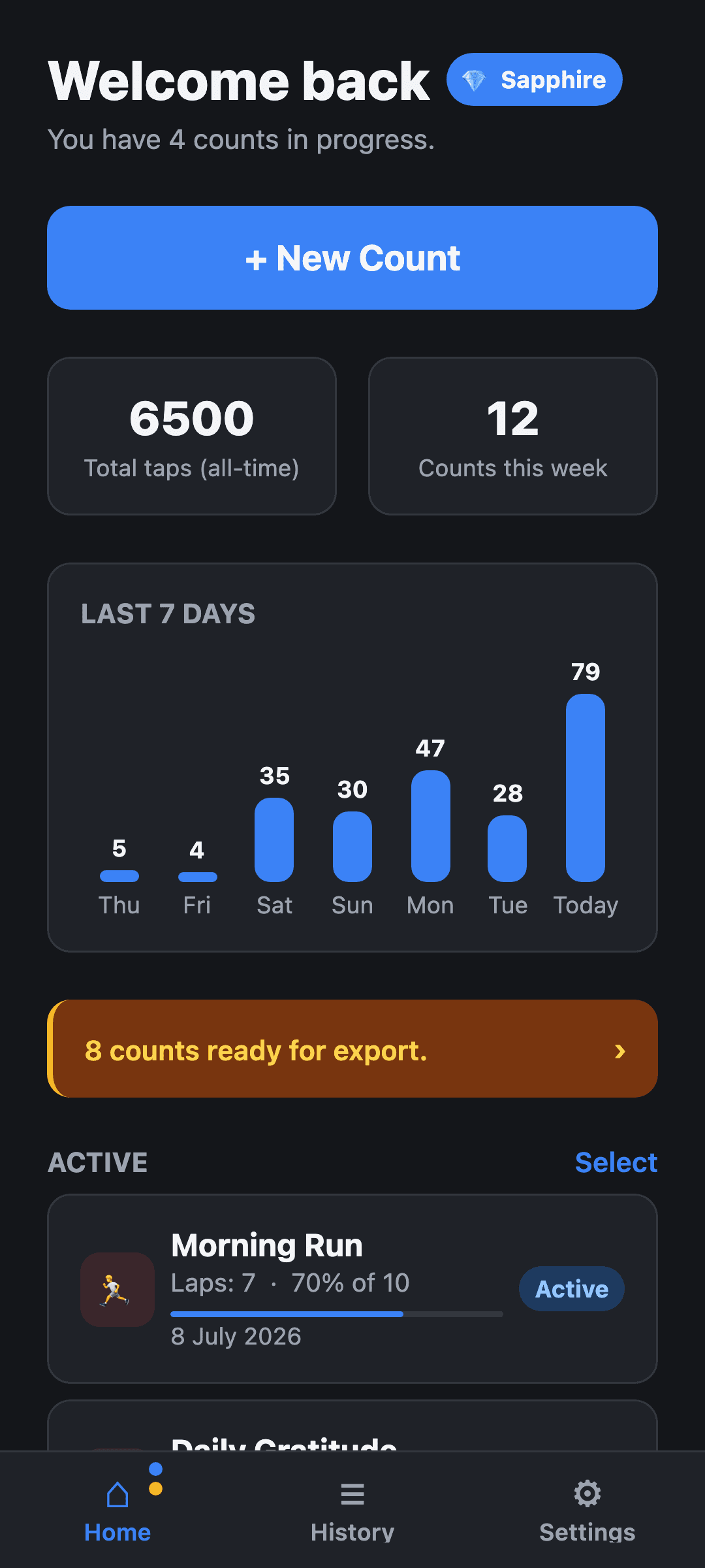 Tallywise home screen showing 6500 total taps, a 7-day activity chart, and active sessions including Morning Run and Daily Gratitude
